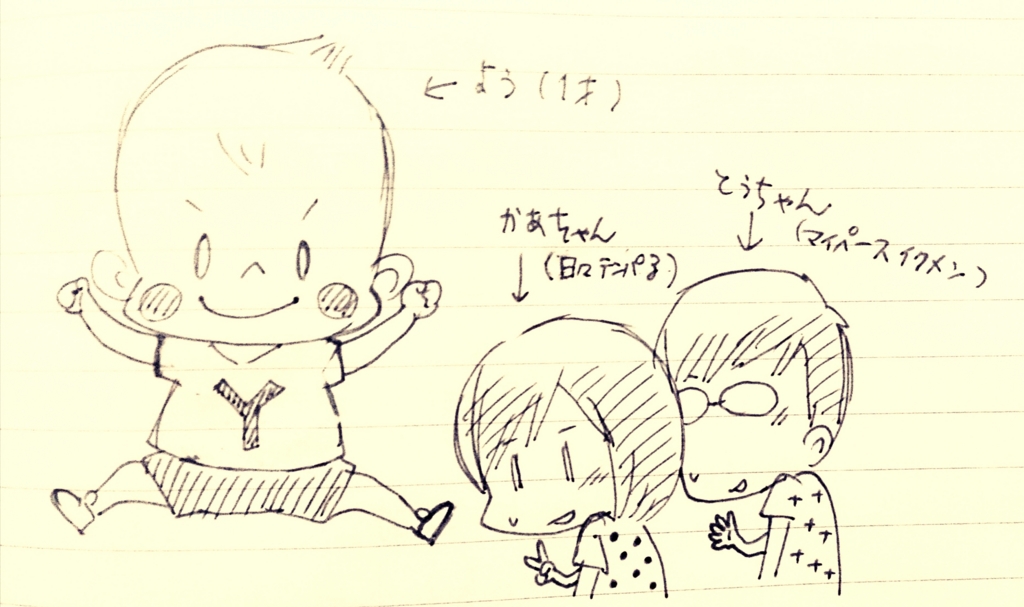 f:id:komugi1222:20160704184440j:plain f:id:komugi1222:20160704184440j:plain