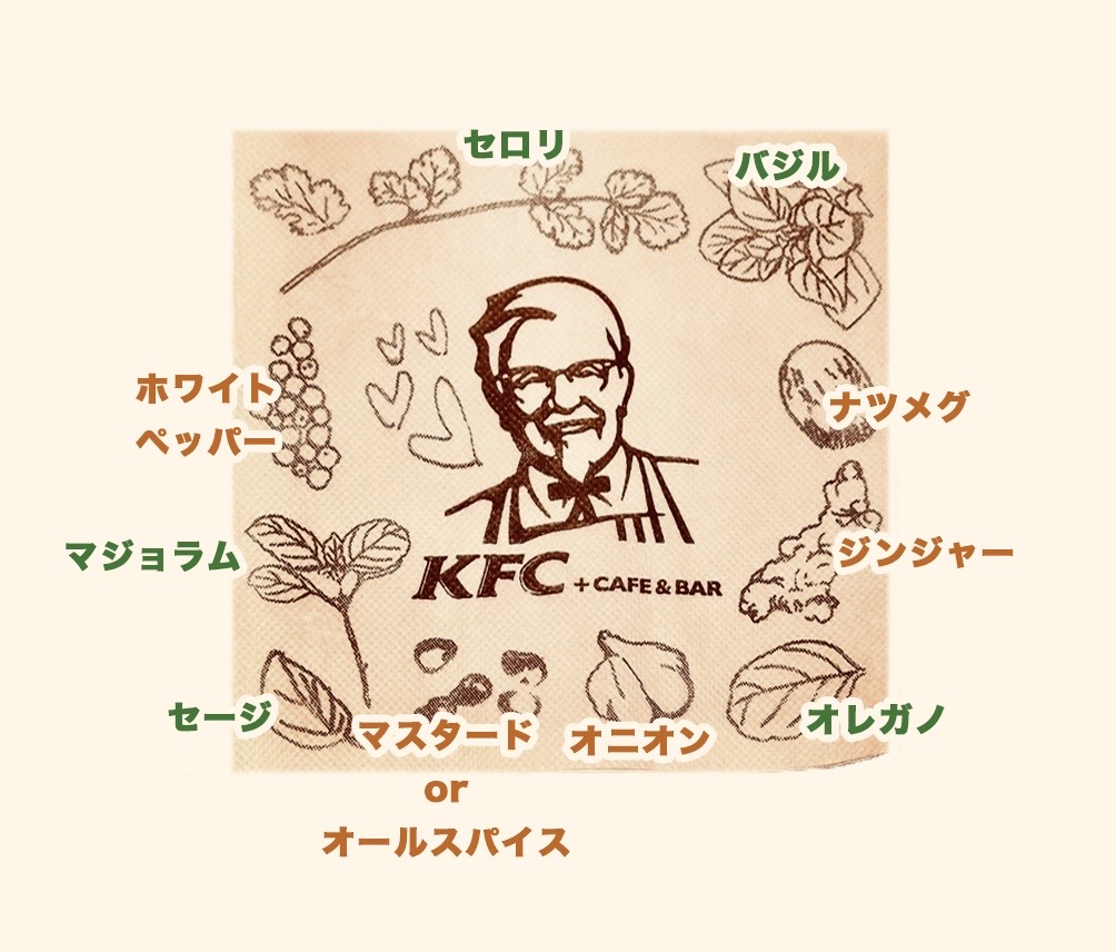 f:id:komugiblog:20200308214112j:plain