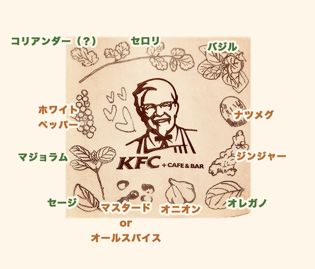 f:id:komugiblog:20200308214159j:plain
