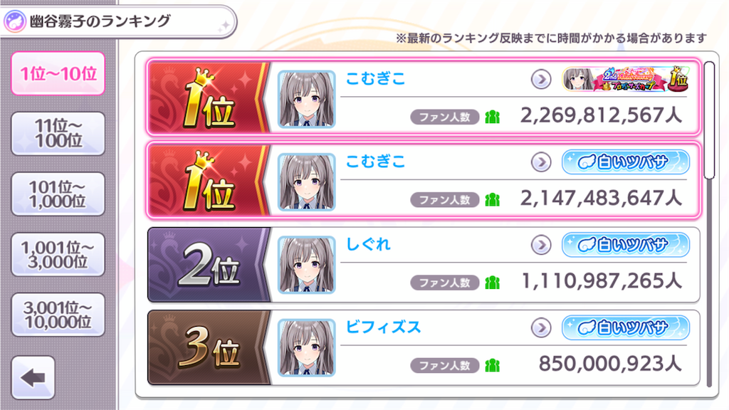 第4回pカップまとめ 編成編 こむぎこの倉庫
