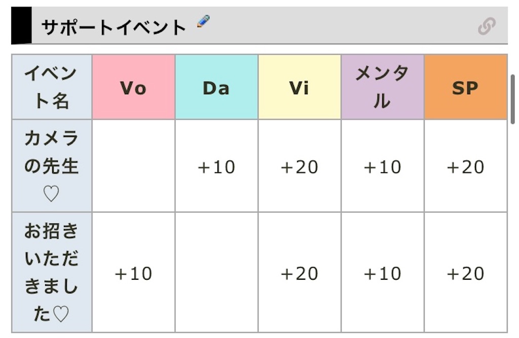 f:id:komugiko-s:20211019223720j:image f:id:komugiko-s:20211019223720j:image