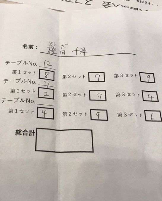 f:id:komugikokomeko:20190814185946j:plain f:id:komugikokomeko:20190814185946j:plain