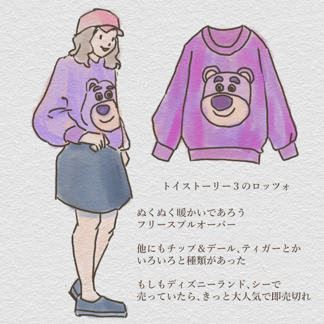 f:id:komugirye:20200131155454p:plain