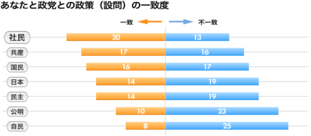 f:id:komutai:20090819155449p:image f:id:komutai:20090819155449p:image