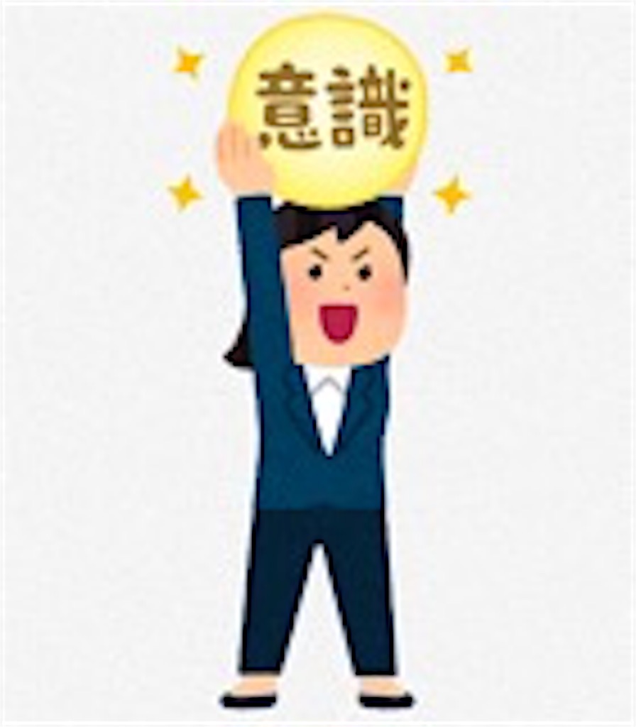 すぐやる人 と やれない人 の習慣を読む 3 Komutorikuの日記