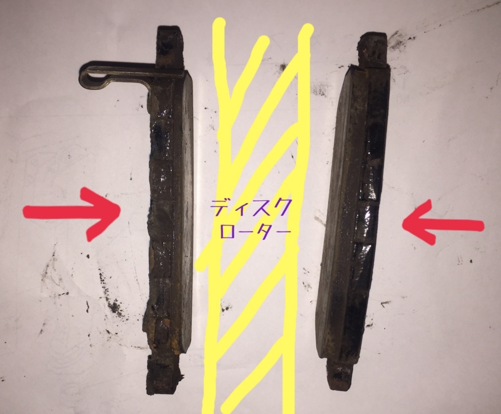 ブレーキを踏むと キーキー と音が鳴る原因とは たまになのか 常時なのかの違い タクヤのブログ ブレーキを踏むと キーキー と音が鳴る原因とは たまになのか 常時なのかの違い タクヤのブログ