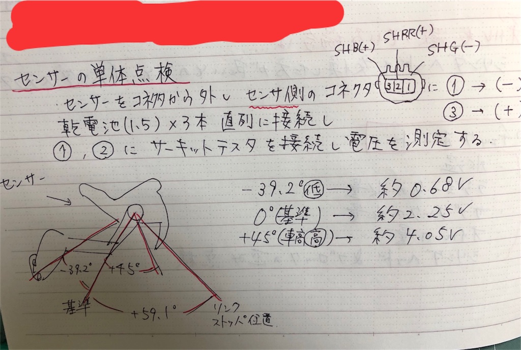 走行中、メーターに「ＡＦＳ」ランプが点滅。ナニコレ？エスティマ 