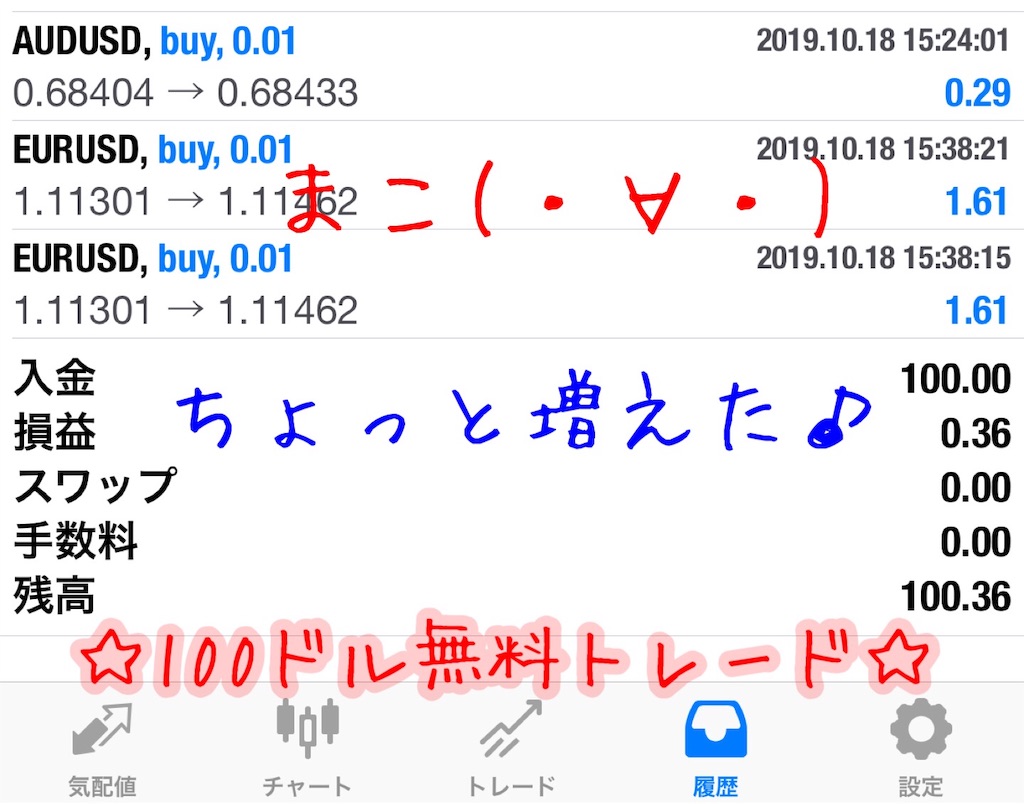 f:id:konachi:20191019124813j:image f:id:konachi:20191019124813j:image