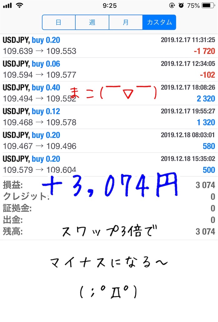 f:id:konachi:20191219105218j:image f:id:konachi:20191219105218j:image