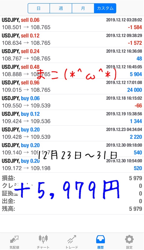 f:id:konachi:20200101221850j:image f:id:konachi:20200101221850j:image