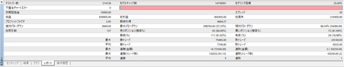 f:id:konachi:20200729143452p:plain