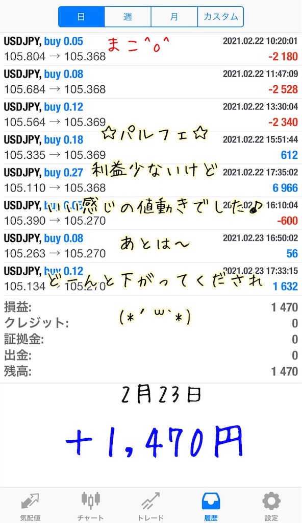 f:id:konachi:20210224081941j:image