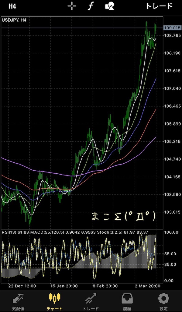 f:id:konachi:20210314181420j:image f:id:konachi:20210314181420j:image