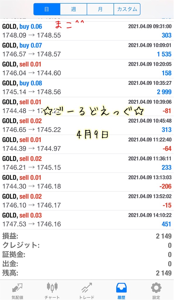 f:id:konachi:20210411173745j:image f:id:konachi:20210411173745j:image