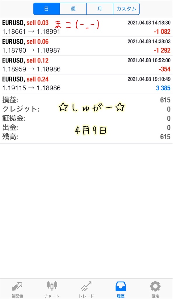 f:id:konachi:20210411173754j:image f:id:konachi:20210411173754j:image