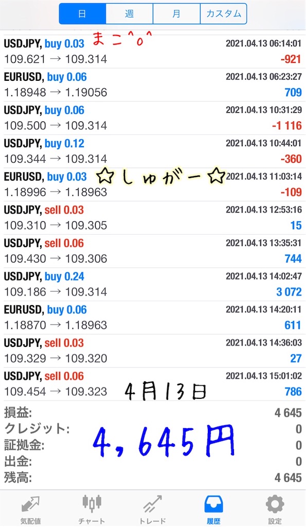 f:id:konachi:20210414222752j:image