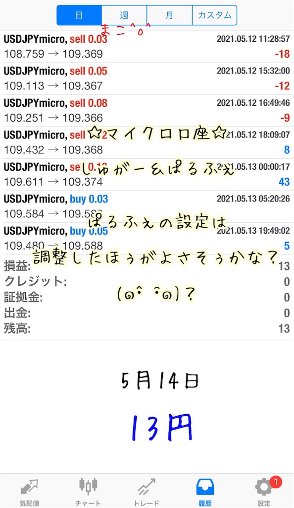 f:id:konachi:20210515094916j:image