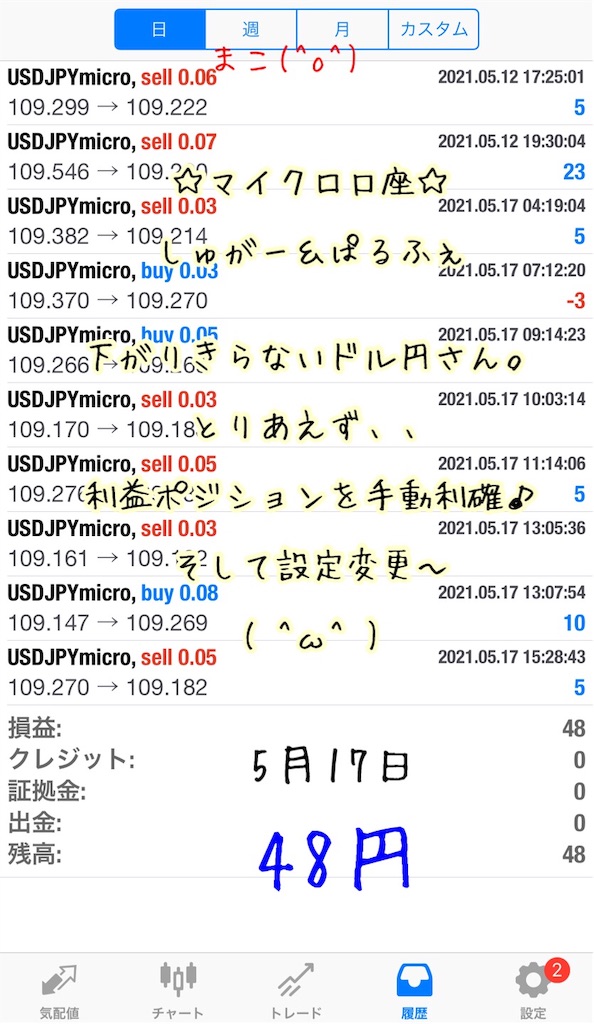 f:id:konachi:20210518171229j:image