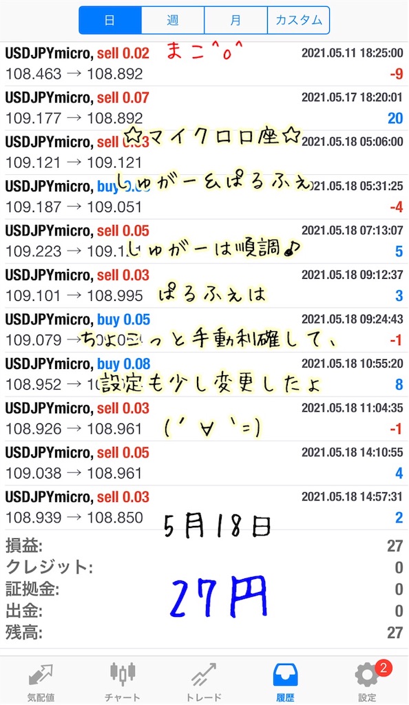 f:id:konachi:20210519115925j:image