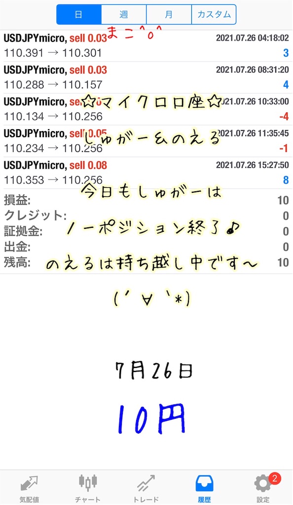 f:id:konachi:20210727201546j:image