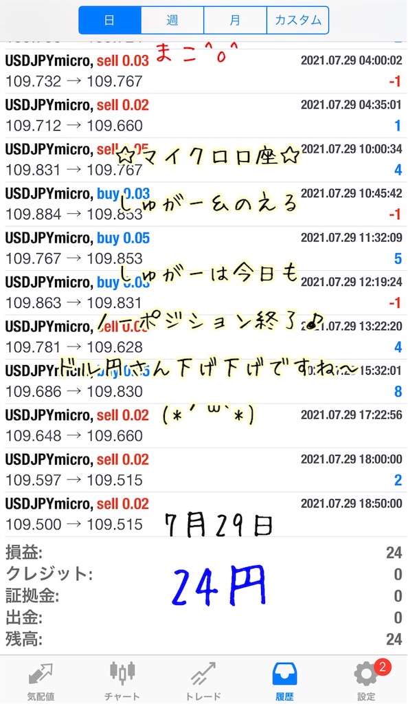 f:id:konachi:20210730123302j:image