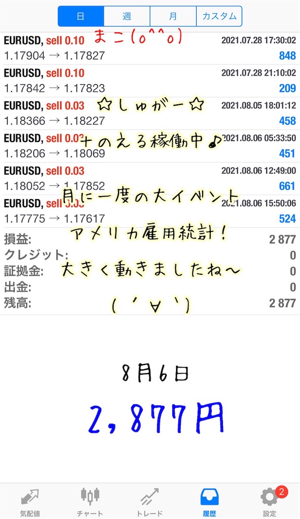 f:id:konachi:20210807222807j:image f:id:konachi:20210807222807j:image