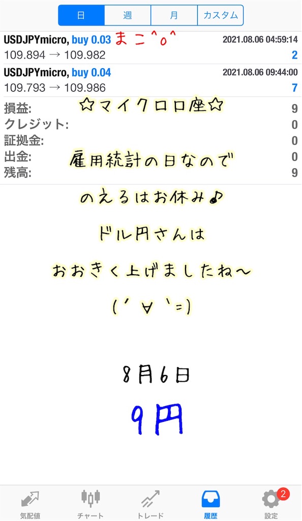 f:id:konachi:20210807222816j:image f:id:konachi:20210807222816j:image