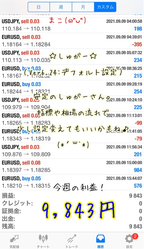 f:id:konachi:20210912133518j:image f:id:konachi:20210912133518j:image