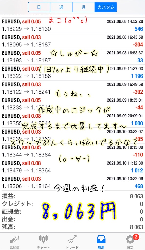 f:id:konachi:20210912133530j:image f:id:konachi:20210912133530j:image