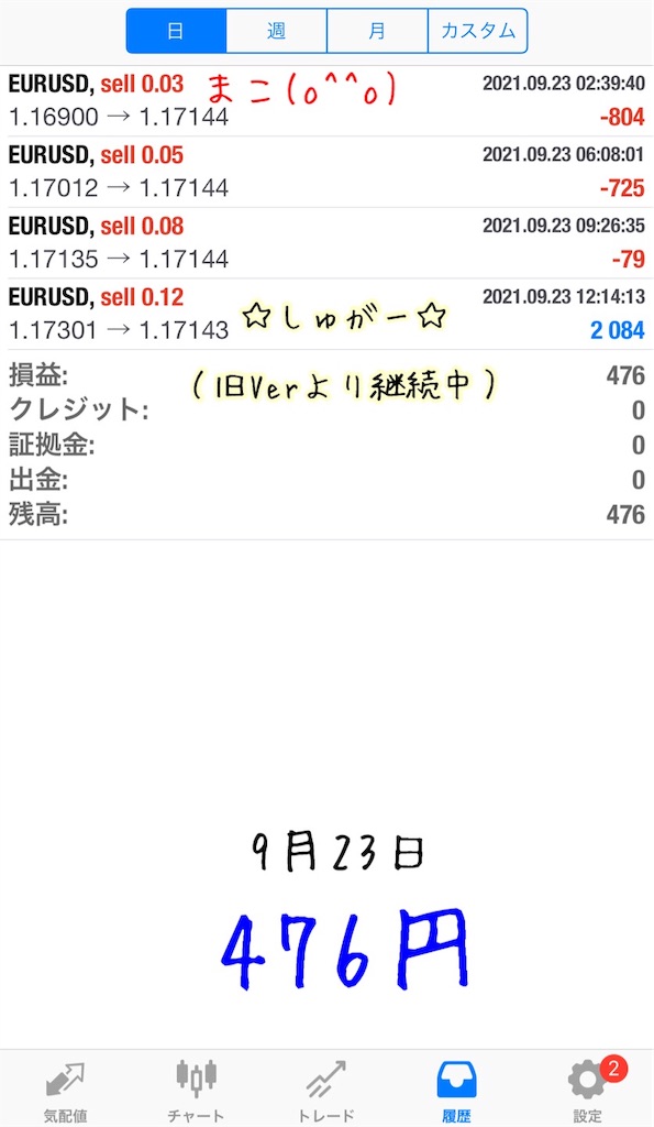 f:id:konachi:20210924224316j:image