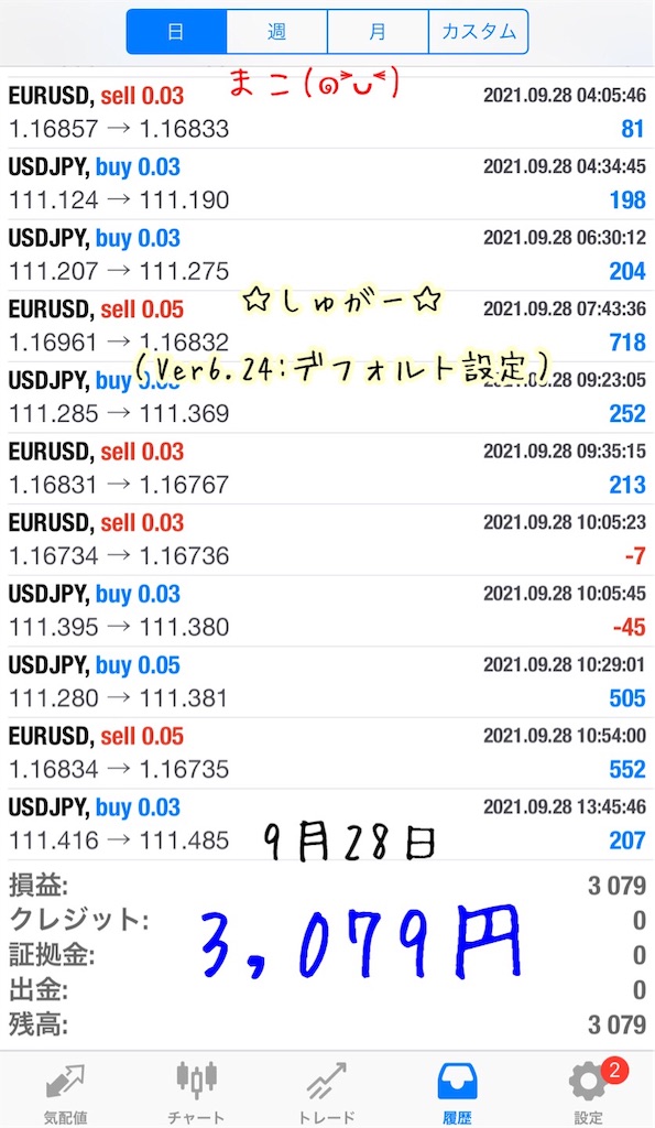 f:id:konachi:20220116165131j:image