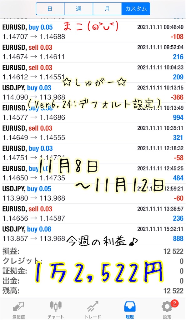 f:id:konachi:20220116225203j:image f:id:konachi:20220116225203j:image