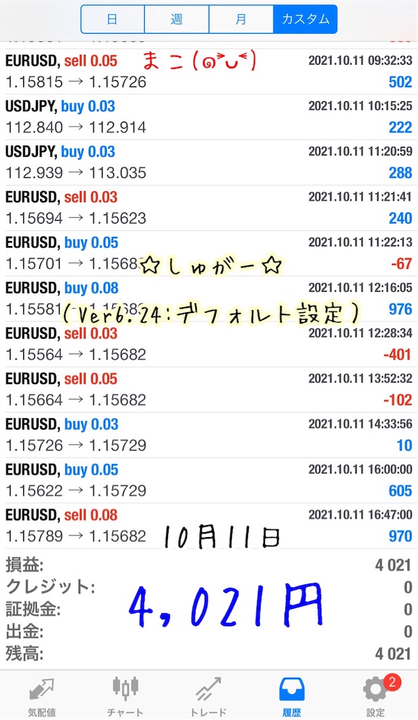 f:id:konachi:20220117223729j:image