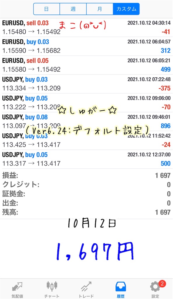 f:id:konachi:20220117223753j:image