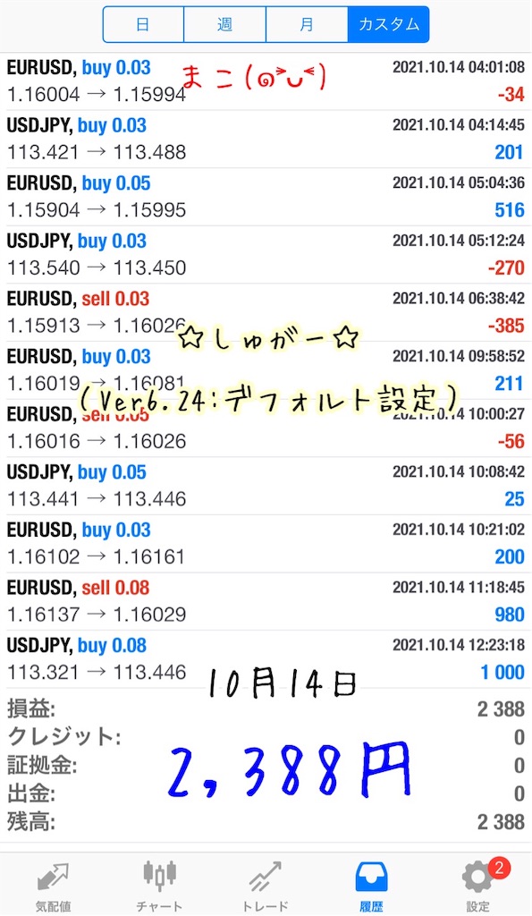 f:id:konachi:20220117223755j:image