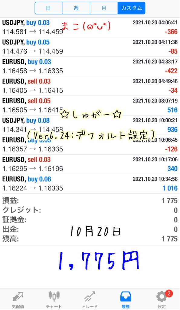 f:id:konachi:20220117224715j:image