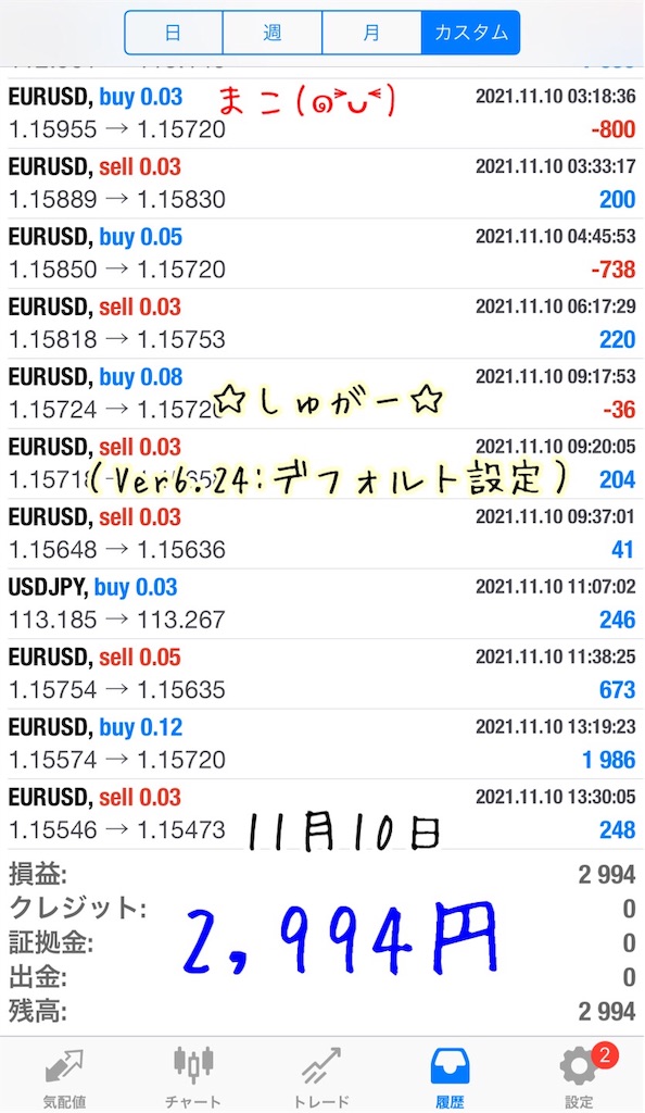 f:id:konachi:20220120131820j:image f:id:konachi:20220120131820j:image