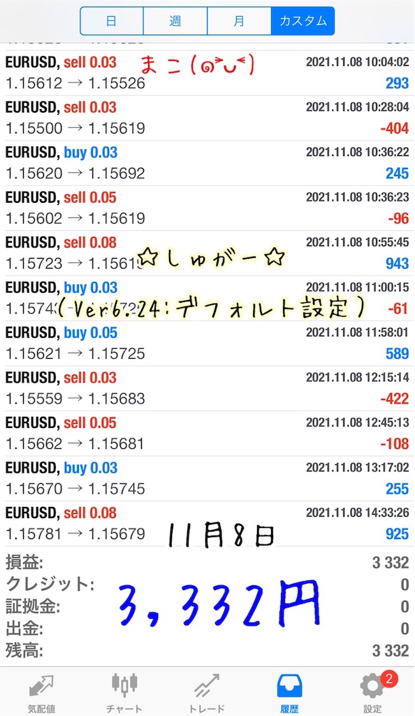 f:id:konachi:20220120131822j:image f:id:konachi:20220120131822j:image