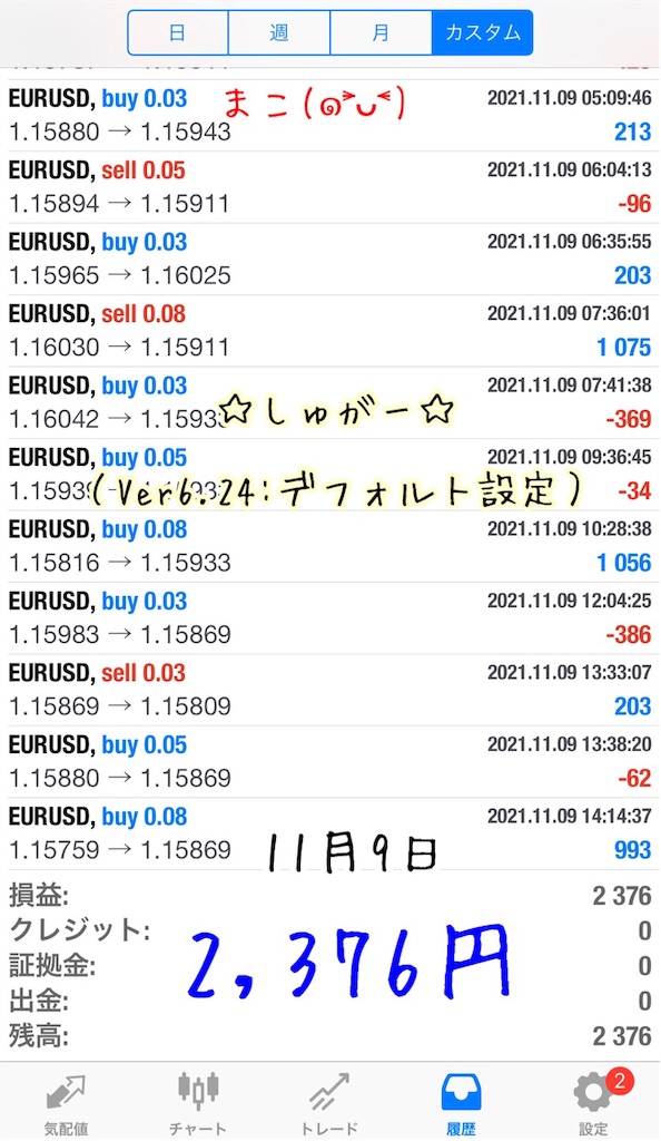 f:id:konachi:20220120131828j:image f:id:konachi:20220120131828j:image