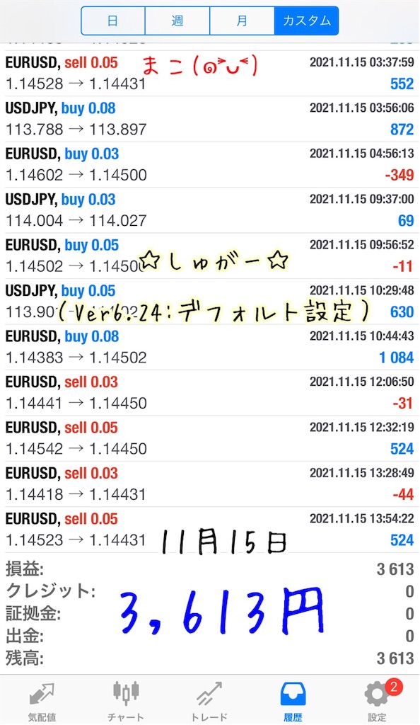 f:id:konachi:20220120132621j:image