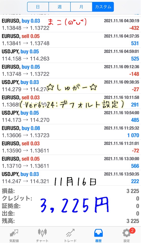 f:id:konachi:20220120132626j:image