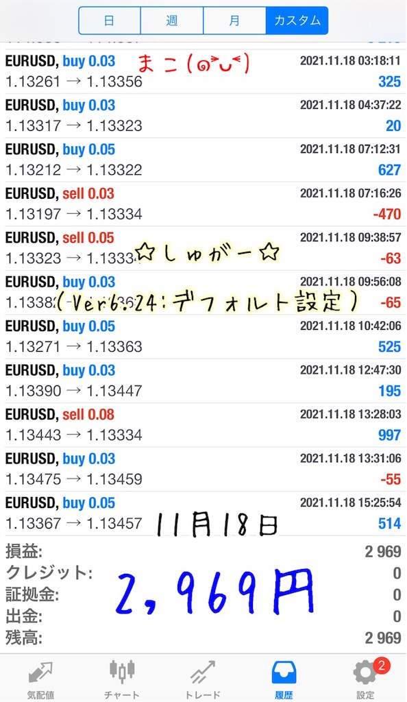 f:id:konachi:20220120132631j:image