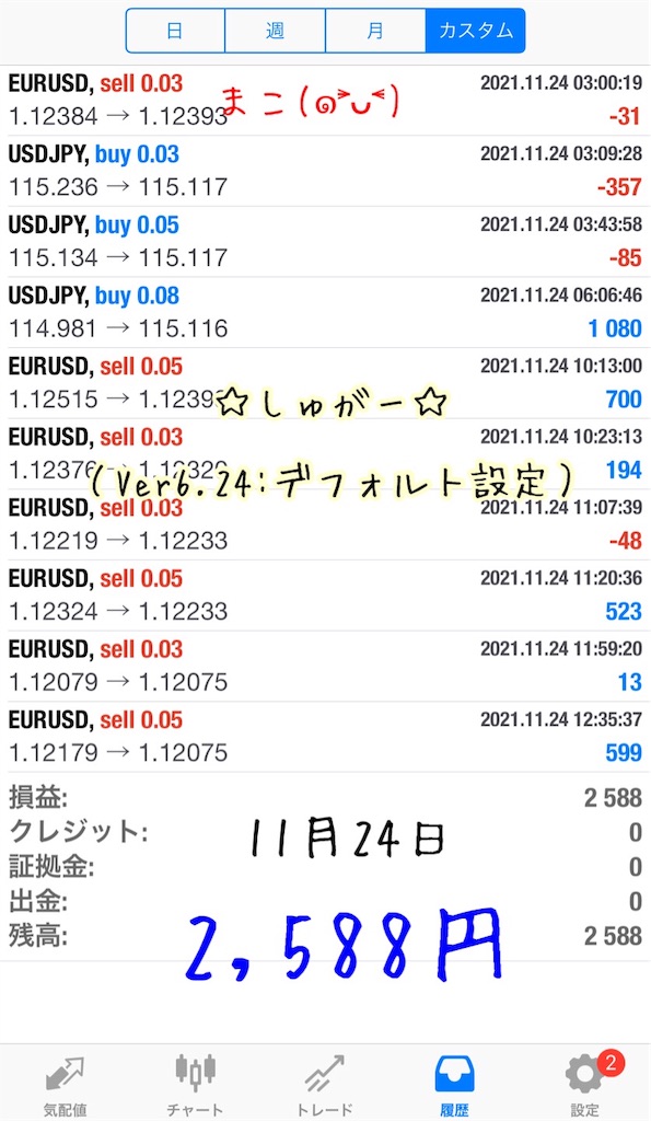 f:id:konachi:20220120133250j:image