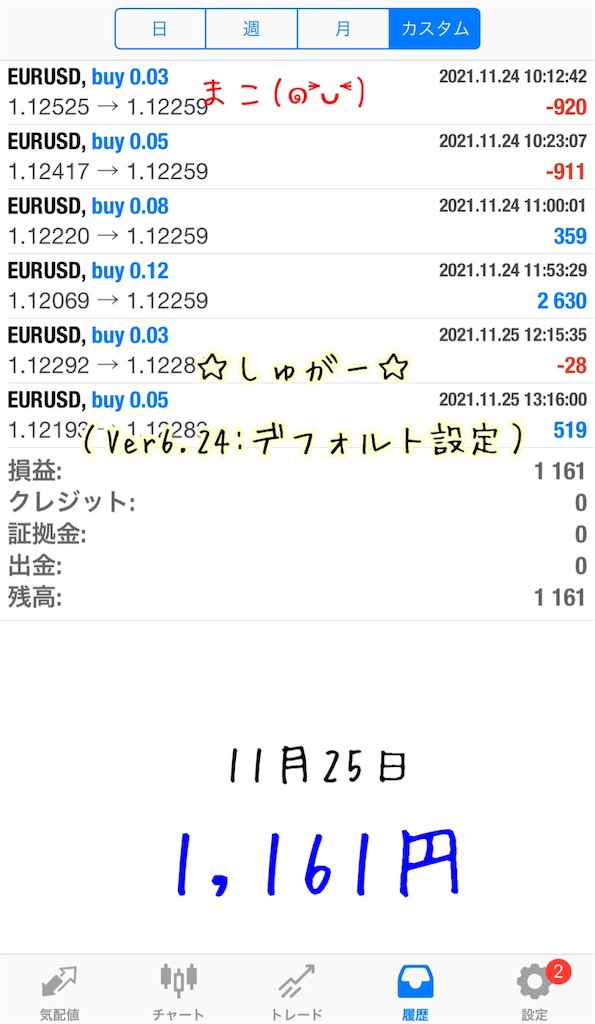 f:id:konachi:20220120133253j:image