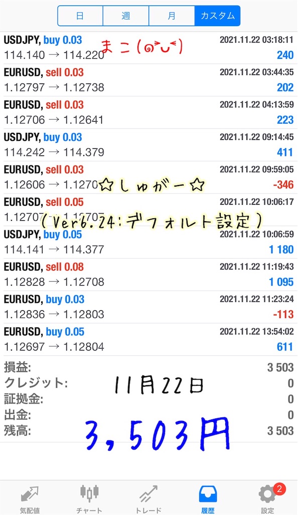 f:id:konachi:20220120133255j:image