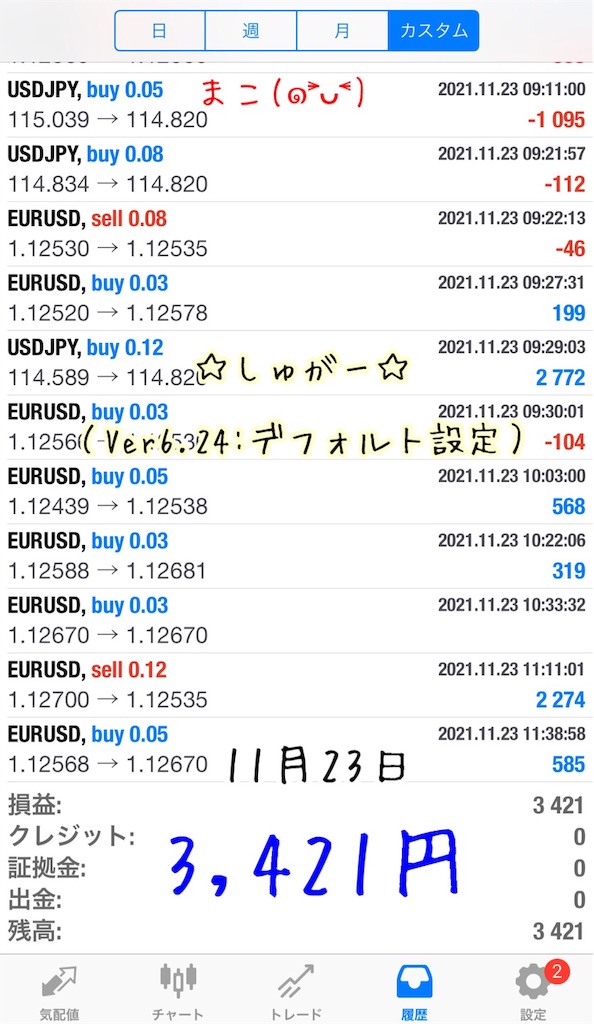 f:id:konachi:20220120133300j:image