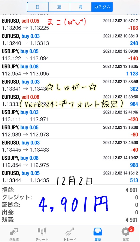 f:id:konachi:20220120134038j:image f:id:konachi:20220120134038j:image