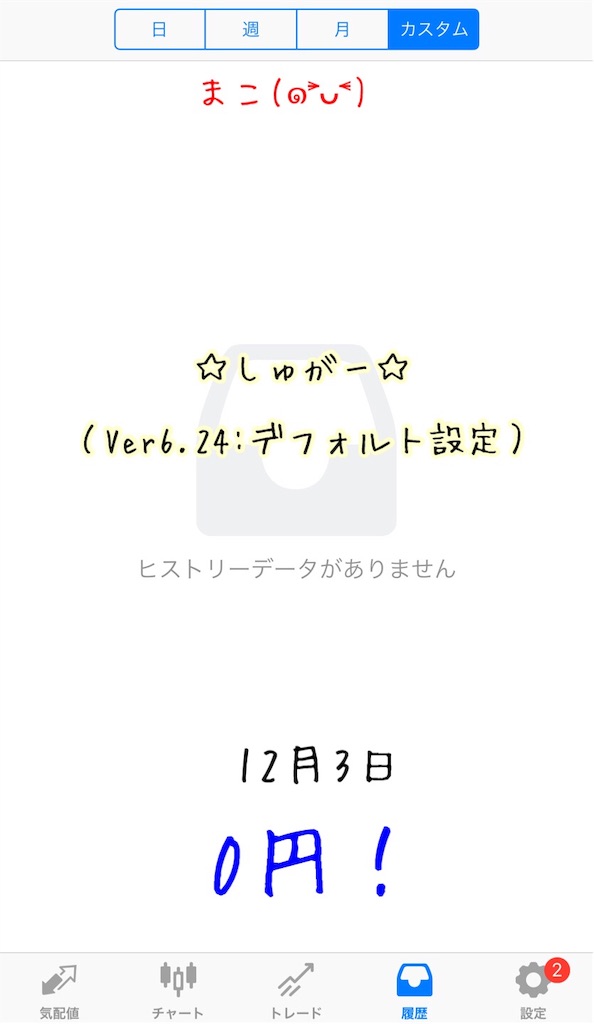f:id:konachi:20220120134041j:image f:id:konachi:20220120134041j:image