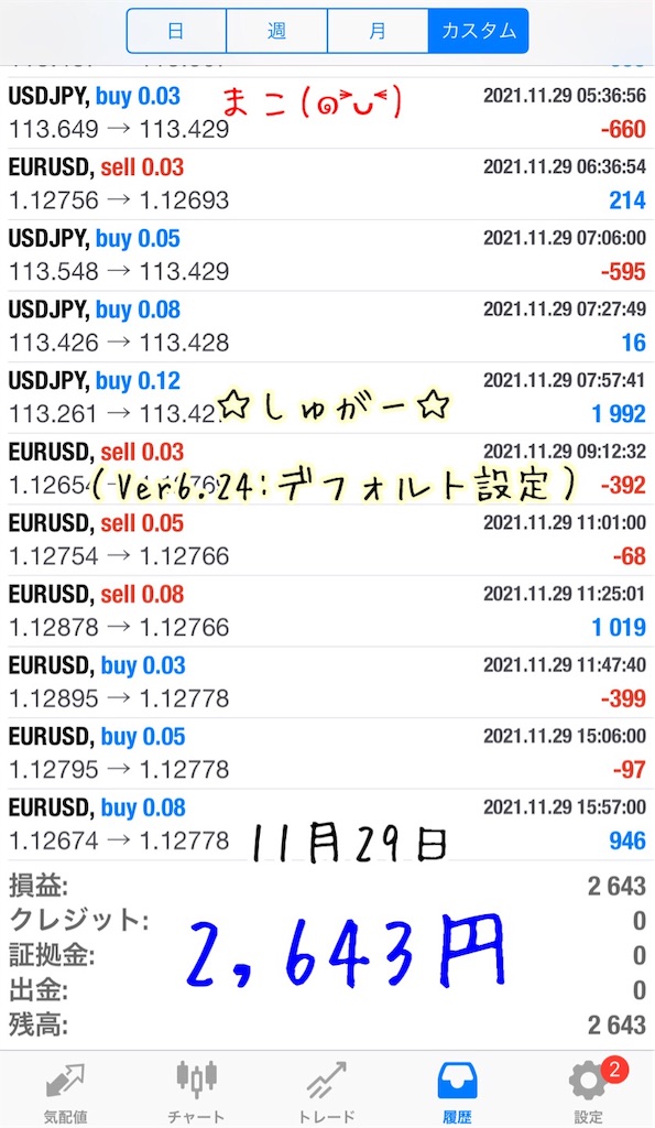 f:id:konachi:20220120134043j:image f:id:konachi:20220120134043j:image