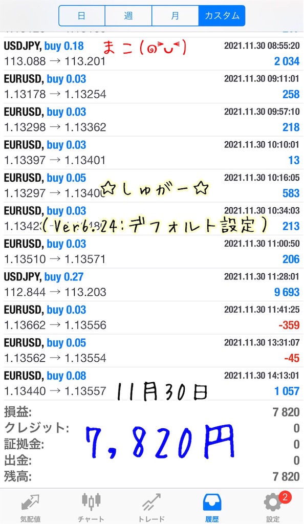 f:id:konachi:20220120134046j:image f:id:konachi:20220120134046j:image